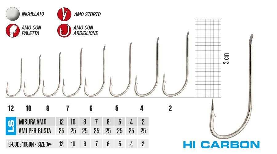 Gamakatsu Hi-Carbon LS-1080N / 720N n° 12 pz. 25